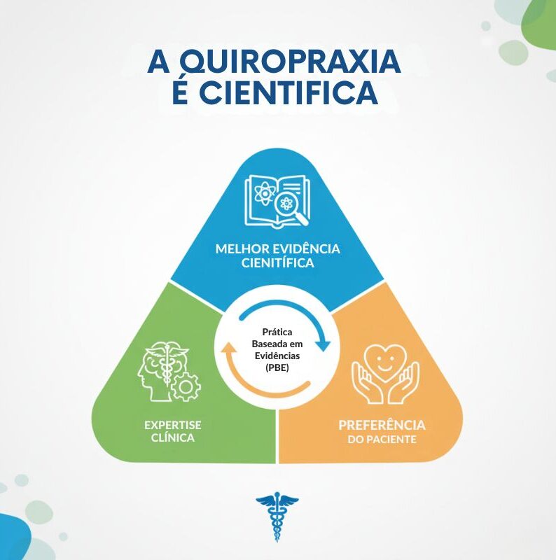 Quiropraxia Funciona Mesmo? Como a Quiropraxia Pode Reduzir Minhas Dores?